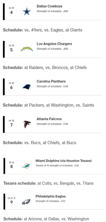 Draft order.PNG