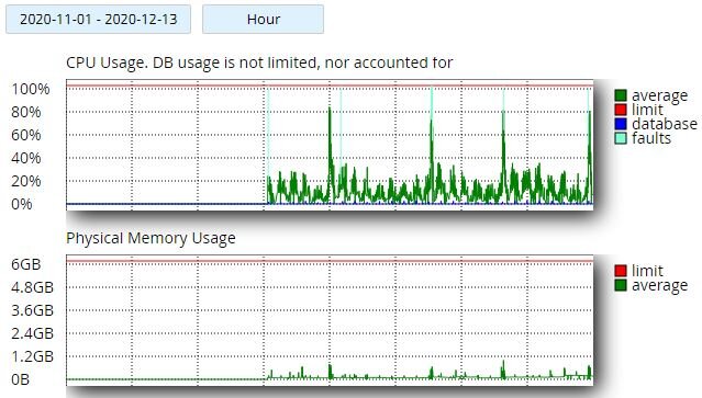 USAGE.JPG
