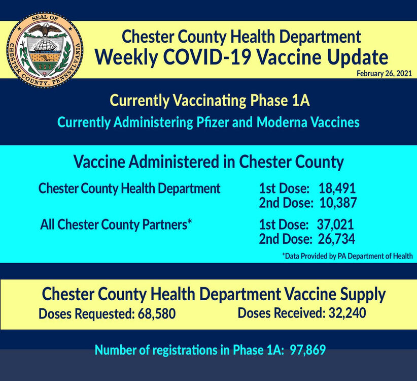 CCHD 2.26.jpg