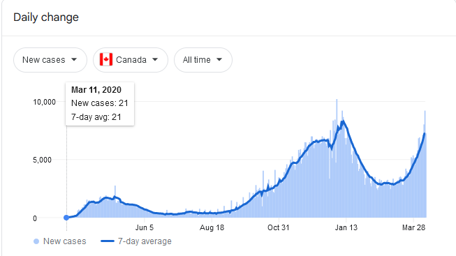 Canada.png.eec45b50e0c707d4a4d5390a5a3ad9b5.png