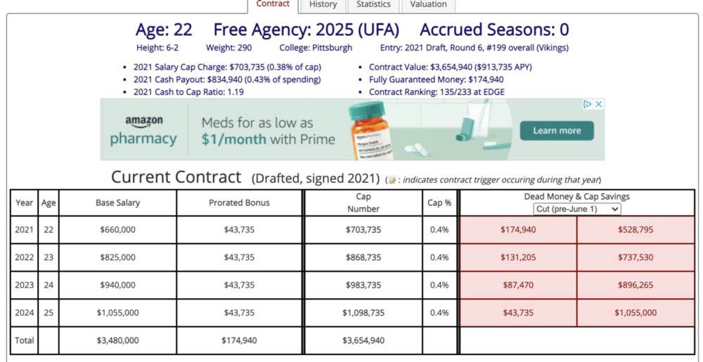 Screen Shot 2021-06-22 at 10.07.45 AM.png