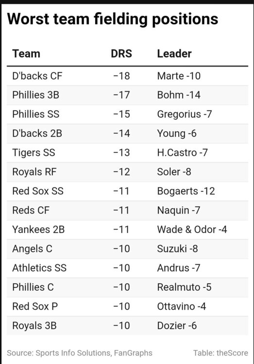 Screenshot_20210708-121504_theScore.thumb.jpg.4497c25d1f52e03c8fd319ac734fe2e5.jpg