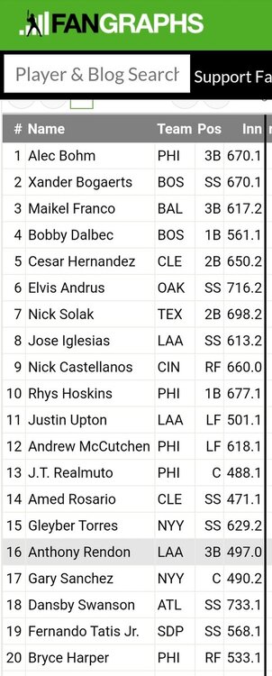 Screenshot_20210708-122128_theScore.jpg