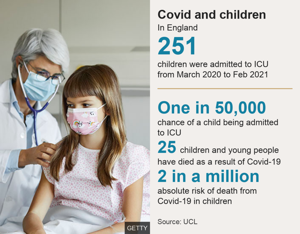 _119318733_children_covid19-nc.png