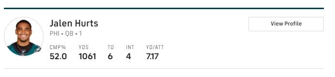 Eagles training camp 2021: 10 things we think we know about Philadelphia with practices set to begin
