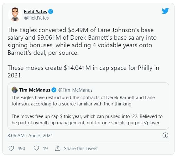 Updated look at Eagles salary cap after restructuring contracts for Derek Barnett and Lane Johnson