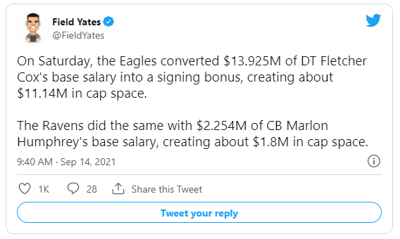 Eagles reportedly restructure Cox’s contract to create cap space