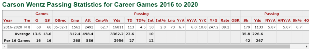 Wentz.PNG