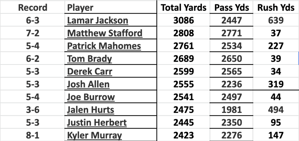 Screen Shot 2021-11-12 at 1.22.27 PM.png