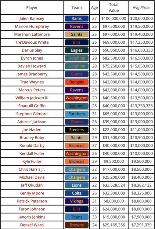 Screen Shot 2021-11-20 at 10.06.51 AM.png