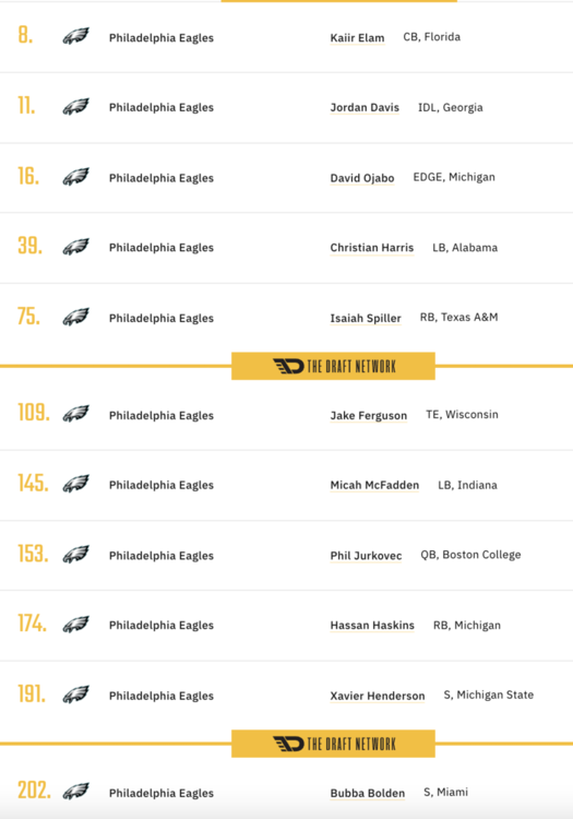 Screen Shot 2021-11-27 at 4.24.38 PM.png