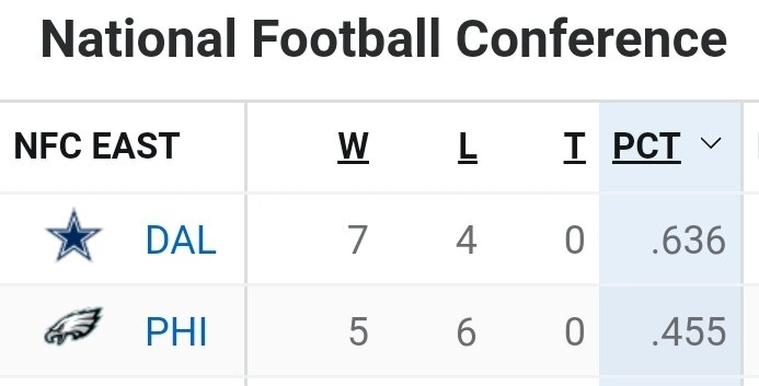Screenshot_20211126-062152_ESPN.jpg.a30a475f113ba82c0e16f48035eb9515.jpg
