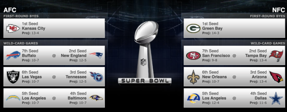 Screen Shot 2021-12-21 at 2.23.09 PM.png