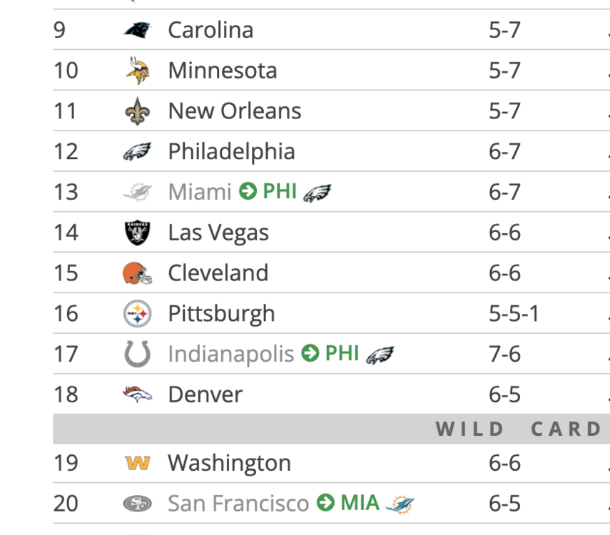 Screen Shot 2021-12-05 at 7.12.17 PM.png