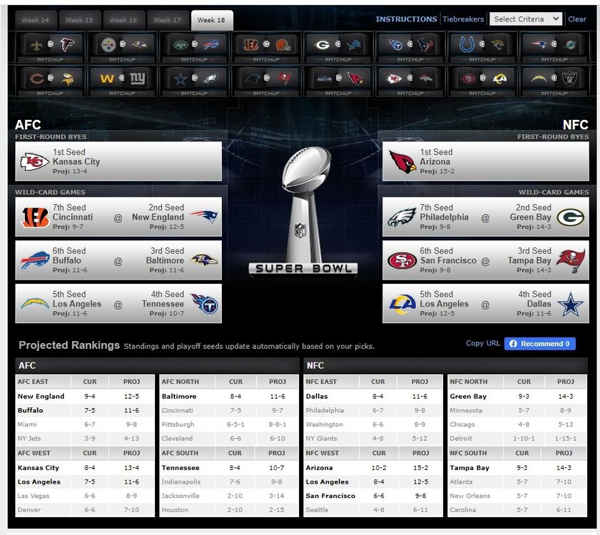 playoffs predict 12_8_21.jpg