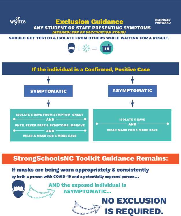 exclusion chart1 poster size.png