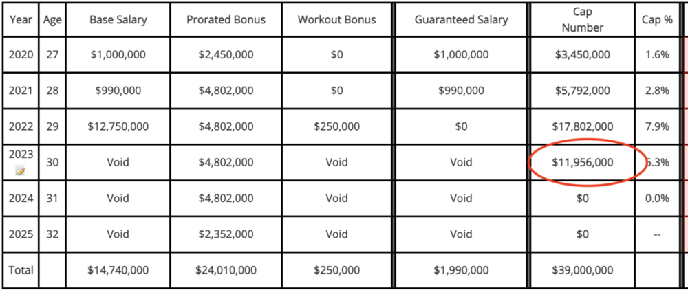 Screen Shot 2022-01-09 at 10.02.36 PM.png