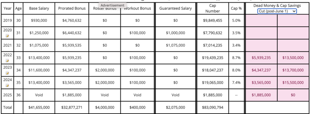 Screen Shot 2022-01-18 at 3.42.55 PM.png