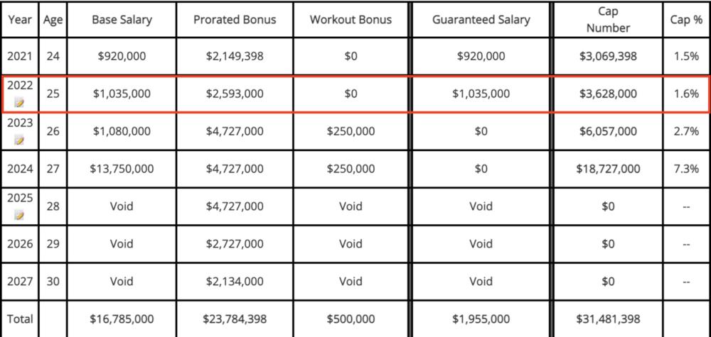 Screen Shot 2022-01-04 at 6.34.12 PM.png