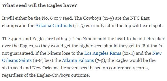 Eagles_6seed.JPG.de012d7f6ba3f946653bfdd15c2946b4.JPG