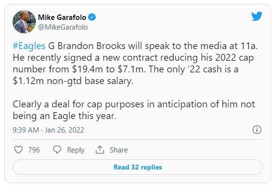 Report: Eagles, Brandon Brooks agree to contract restructure that signals his end in Philly