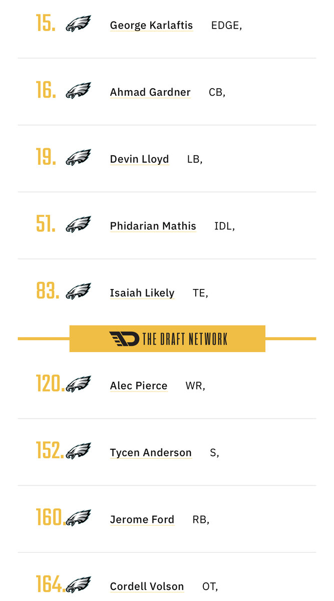 Ahmad "Sauce" Gardner (Cincinnati CB) -- DRAFTED BY N.Y. JETS #4