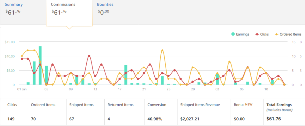 YTD.PNG