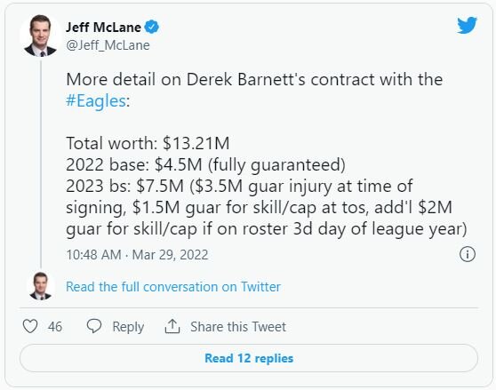 ‘I Fear This Guy:’ Nick Sirianni Explains Relationship with Eagles’ Front Office