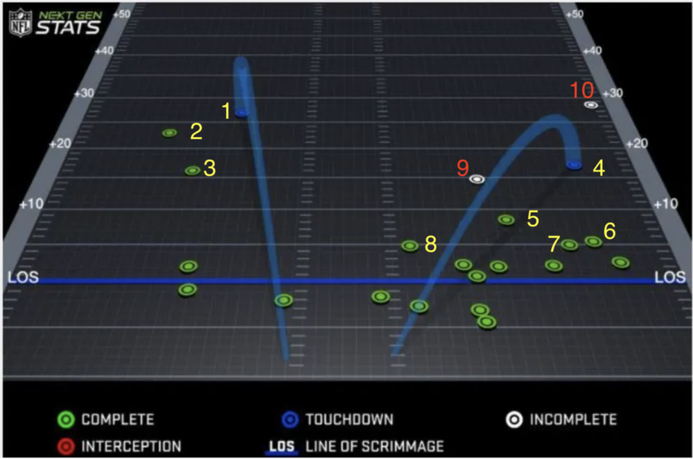 Screen Shot 2022-04-12 at 6.56.18 AM.png