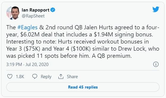 New Contract Wrinkle Revealed for Eagles QB Jalen Hurts