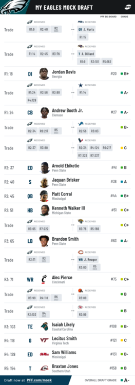 pff_mock_results.png