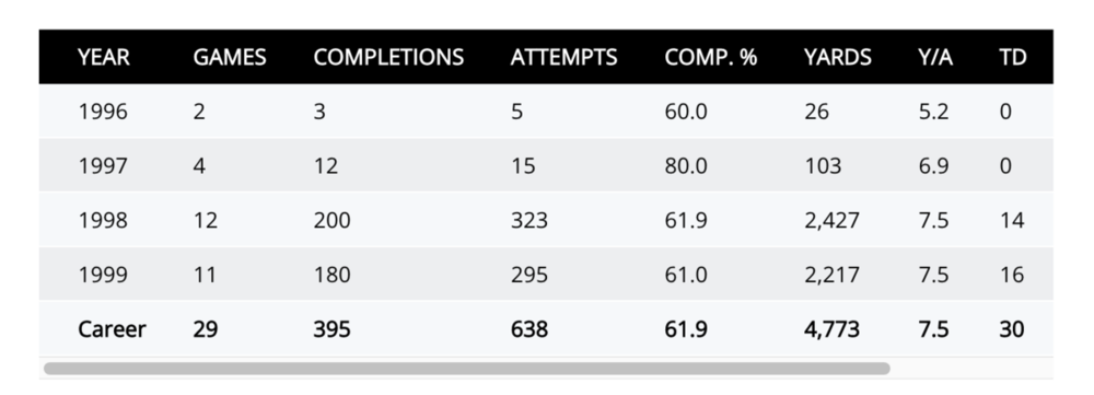 Screen Shot 2022-05-03 at 11.25.20 AM.png