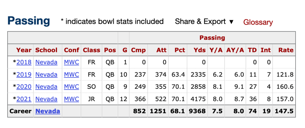 Screen Shot 2022-05-03 at 11.26.11 AM.png