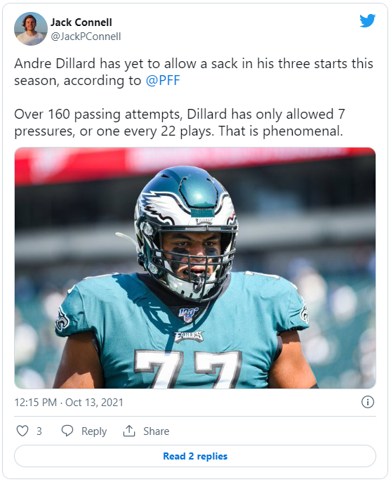 REPORT: EAGLES DECLINE ANDRE DILLARD’S FIFTH-YEAR OPTION