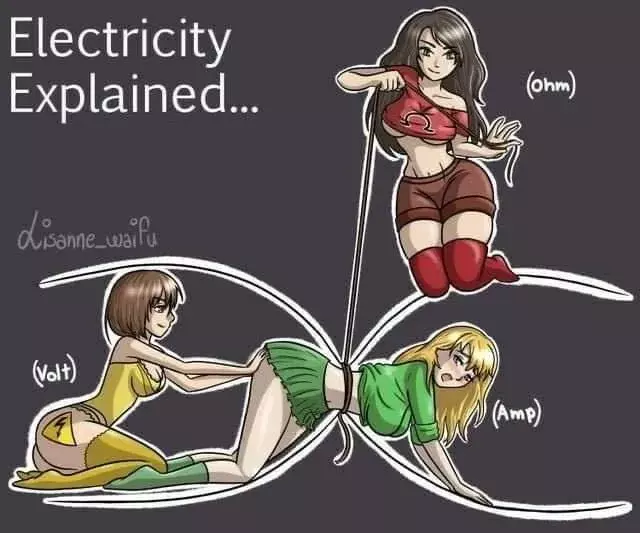 468713065_electricityexplained.png.6a3a6ccd5b8bd29c81fe1b77430f6418.png