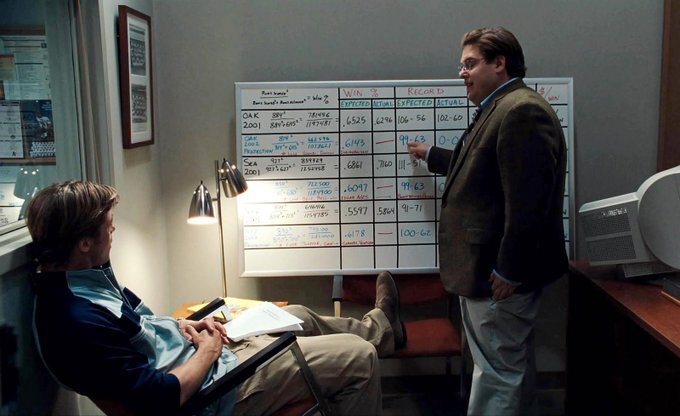 moneyball.jpg.0a76ad5a6da11ff22313e4037f32a923.jpg