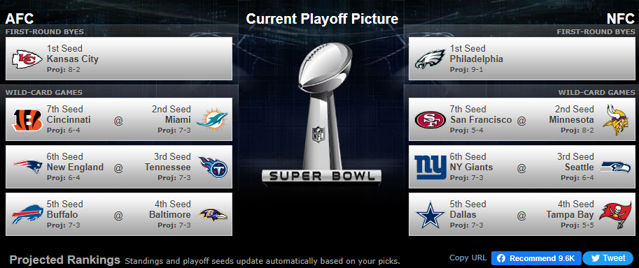 current 11212022.PNG