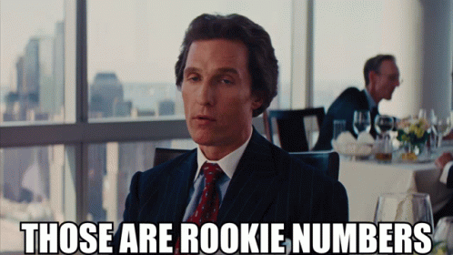 wolf-of-wall-street-rookie-numbers.gif.3fd21c096b5d89ec1b86ec62228c3d2c.gif