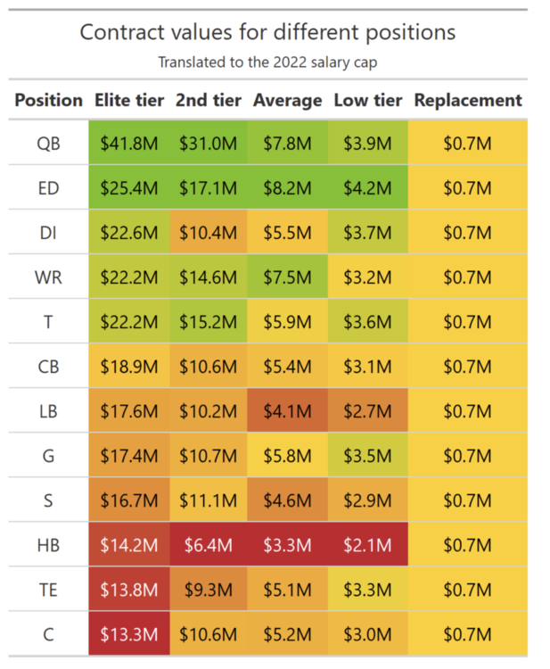 Screenshot 2022-12-05 at 12.18.33 PM.png