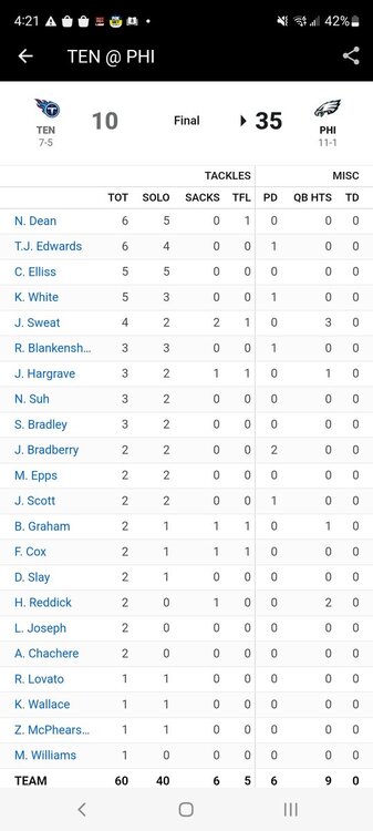 Screenshot_20221204-162146_ESPN.jpg