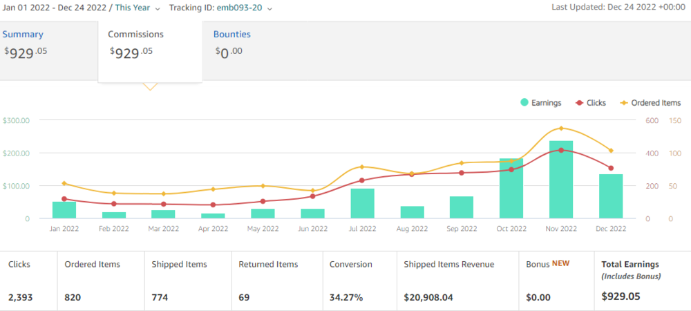 YTD.PNG
