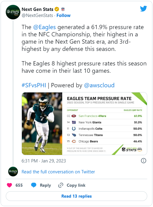 Super Bowl Bound!