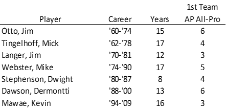 image.png.910a17516167ed95ee74a2fdd7ae1a37.png