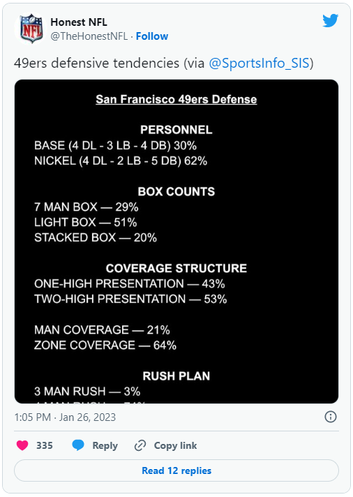 Scouting the Niners