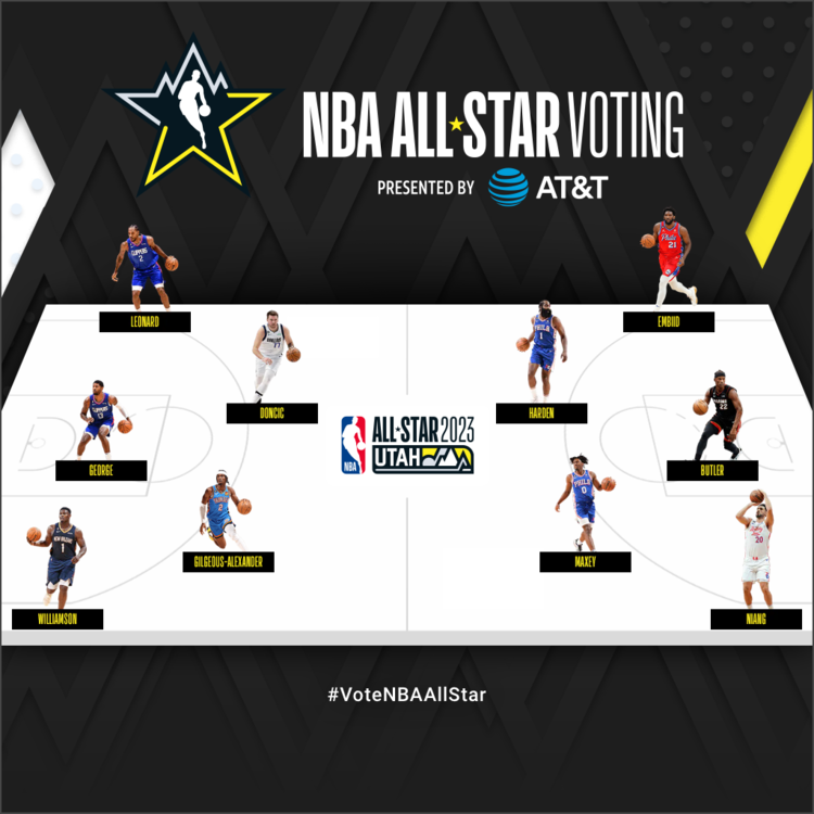 my-nba-all-stars-picks-story.thumb.png.de490b93b5cf531709d02976091fef0c.png