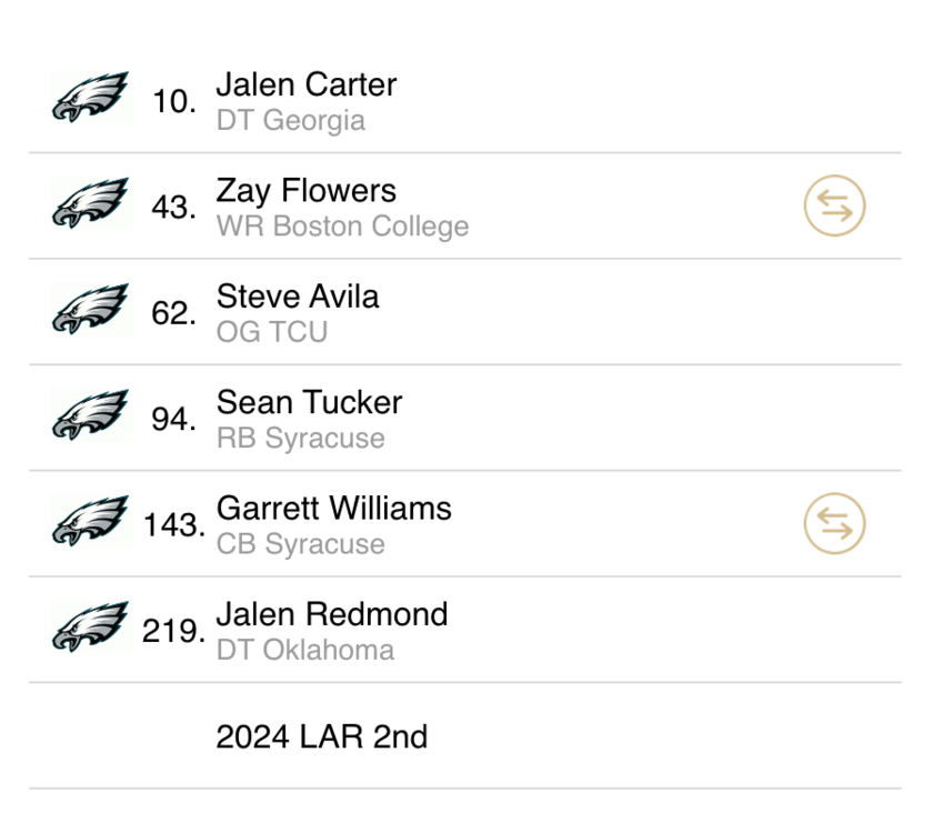 Screenshot 2023-03-13 at 3.54.07 PM.png