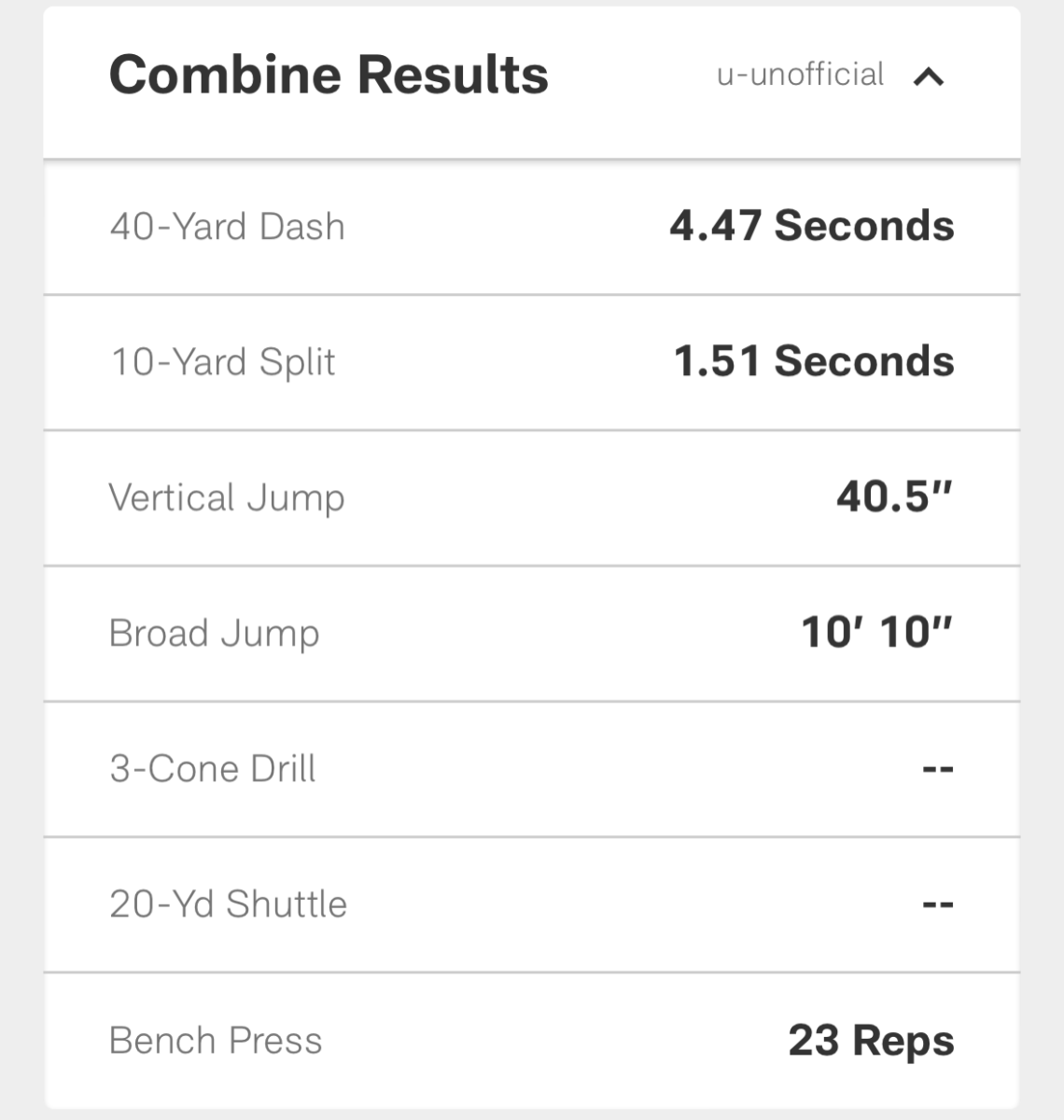 Sydney Brown (Illinois S) — DRAFTED BY EAGLES! #66