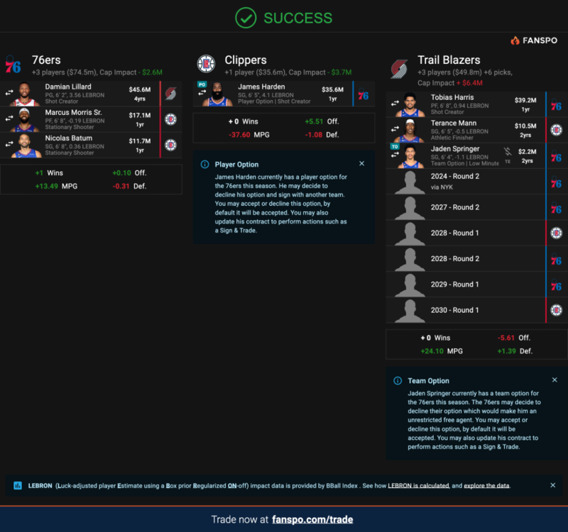 fanspo-nba-trade-machine-snap_7-7-2023_12-12-00PM.thumb.png.0b84d2b9efc7cc930b989ccca25daceb.png