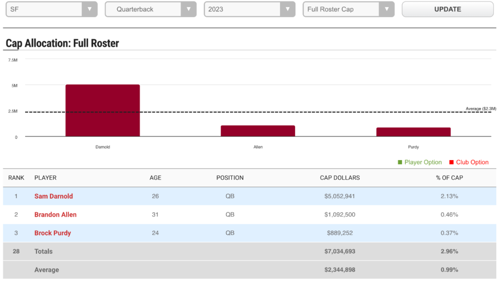 Screen Shot 2023-09-09 at 12.17.42 PM.png