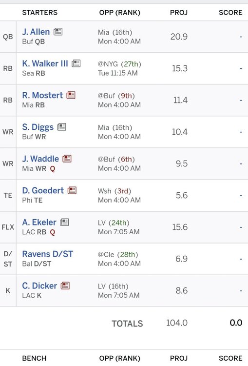 Screenshot_20230927-175315_Fantasy.thumb.jpg.6bd6a7b874a17a918d2c2d7452603789.jpg